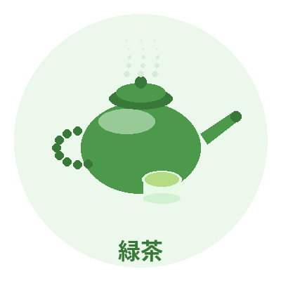 緑茶